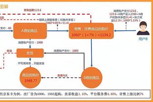 厄德高本赛季欧冠进攻三区夺得球权12次，参赛球员中最多