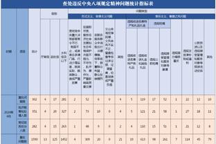 UEFA chính thức trả lời phán quyết: Phán quyết không có nghĩa là công nhận UEFA, nó chỉ chỉ ra những sai sót của chúng tôi